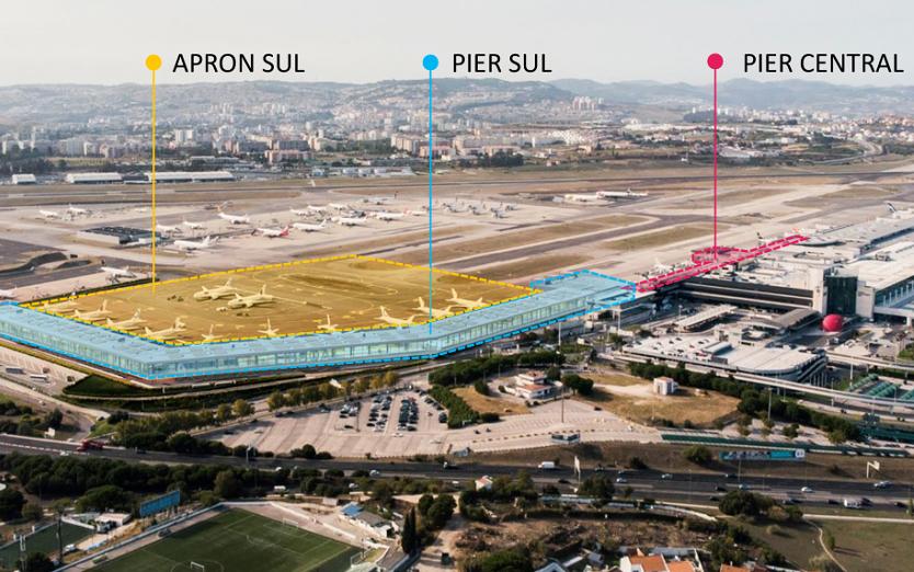 Martifer Group